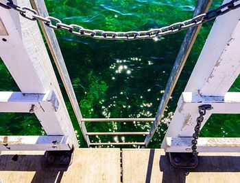 View of bridge over river