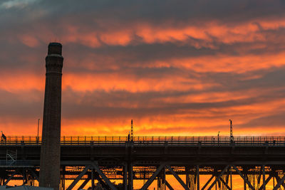 Industrial architecture silhouettes against vivid colorful sunset sky on the background