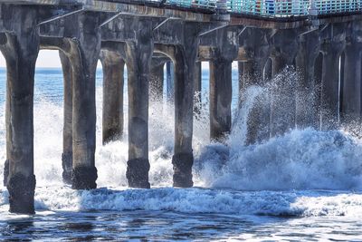 Full frame shot of sea waves