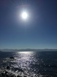 Scenic view of sea against clear sky