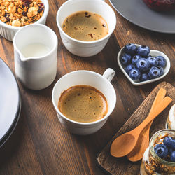 High angle view of breakfast on table