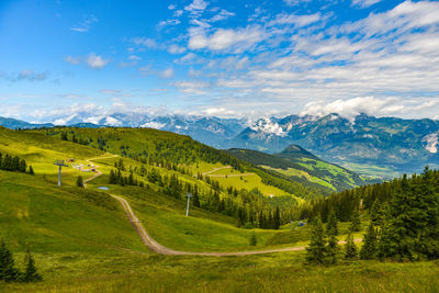 Scenic view of landscape against sky