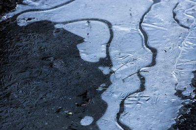 Full frame shot of puddle