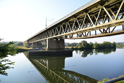 Low angle view of bridge over river against sky