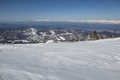 Snow covered landscape against sky