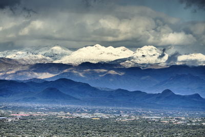 Scenic view of snowcapped mountains against sky