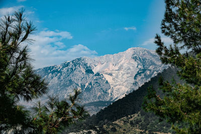 Scenic view of snowcapped mountains against sky