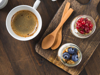 High angle view of breakfast on table