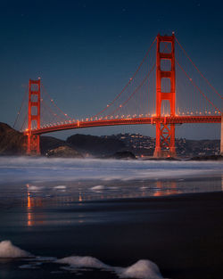 View of suspension bridge over river