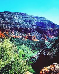 Scenic view of landscape against clear blue sky