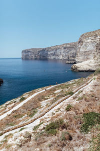 Scenic view of sea against clear blue sky