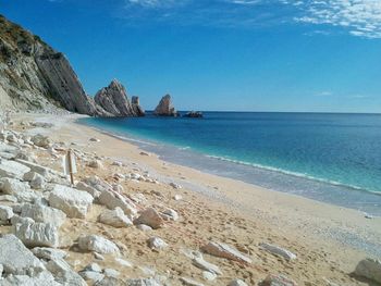 Scenic view of sea against clear blue sky