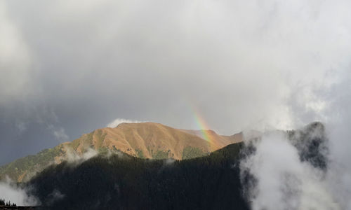 Panoramic view of mountains against sky