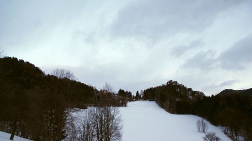 Panoramic view of lake against sky