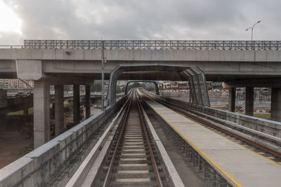 Railroad tracks against sky