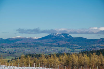 Scenic view of snowcapped mountains against sky