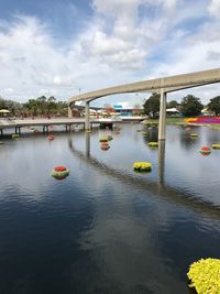 Bridge over river against sky
