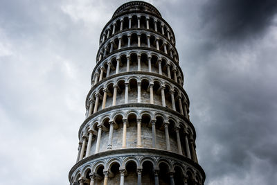 Low angle view of historical building against sky