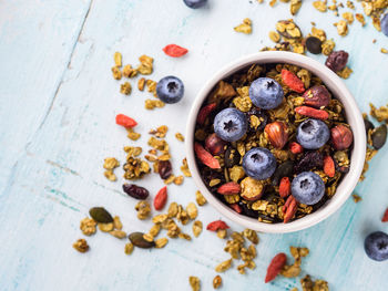 High angle view of breakfast served on table