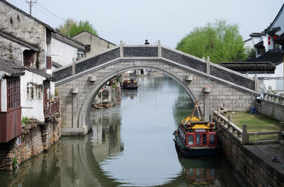 Bridge over canal