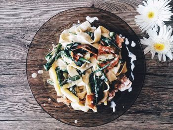 Overhead view of food on plate