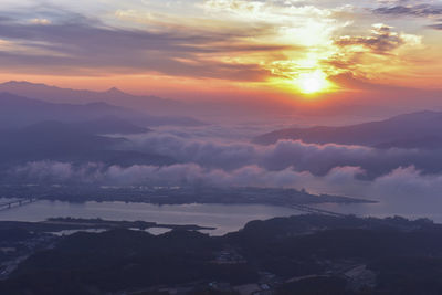 Scenic view of landscape against sky during sunset