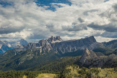 Scenic view of landscape and mountains against sky