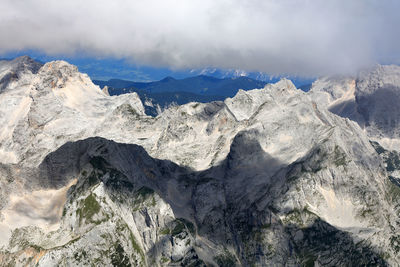 Panoramic view of mountains against sky