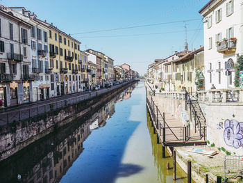 Panoramic view of canal amidst buildings against sky