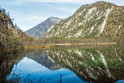 Scenic view of lake and mountains against sky