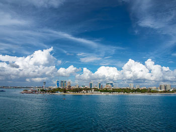 Scenic view of sea against sky