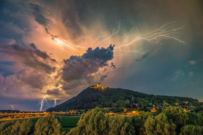 Panoramic view of landscape against sky during sunset