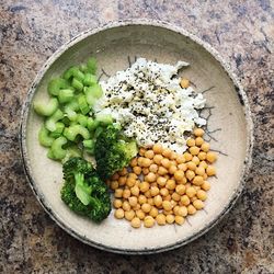 Directly above shot of salad served in plate on table