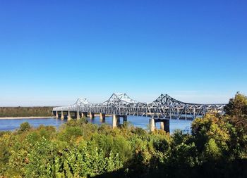 Scenic view of river against clear blue sky