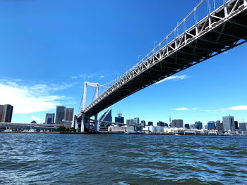 Bridge over river by buildings in city against sky