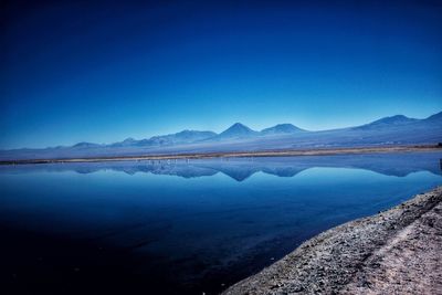 Scenic view of lake against clear blue sky