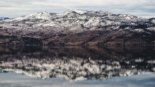 Scenic view of snowcapped mountains and lake against sky