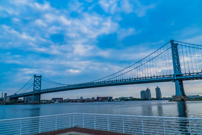 Suspension bridge over river against cloudy sky