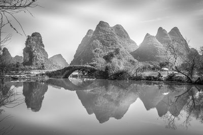 Reflection of mountain in lake against sky