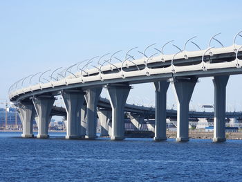 Bridge over river against clear blue sky