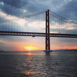 Suspension bridge over sea against sky during sunset