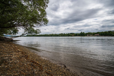 Scenic view of river against sky