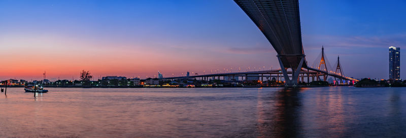 Bridge over river in city at sunset