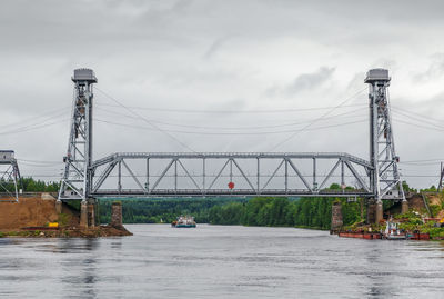 Bridge over river against sky