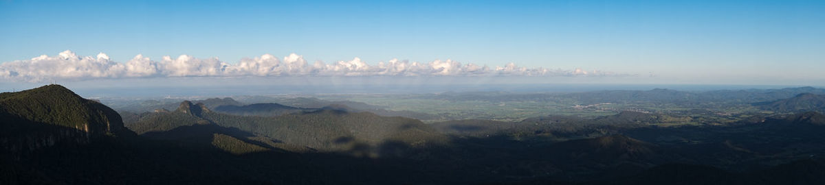 Panoramic view of landscape against sky