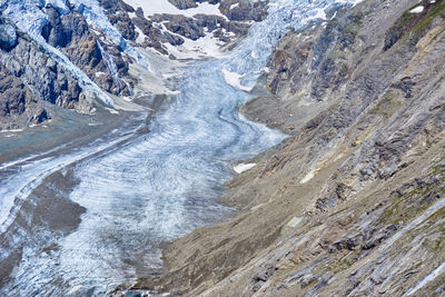 Glacier shrinkage on pasterzen glacier