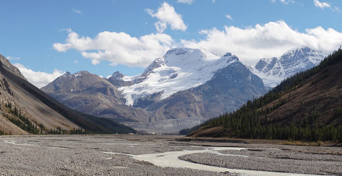 Scenic view of snowcapped mountains against sky