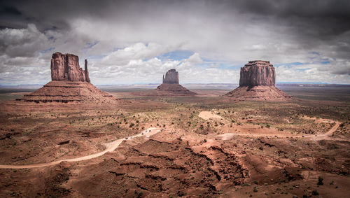 Panoramic view of rock formations