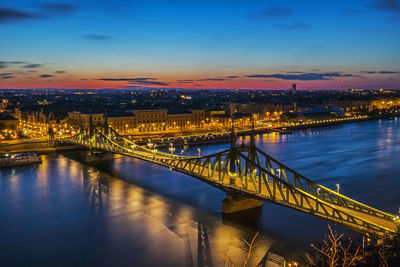 Illuminated liberty bridge over river danube against sky during sunset