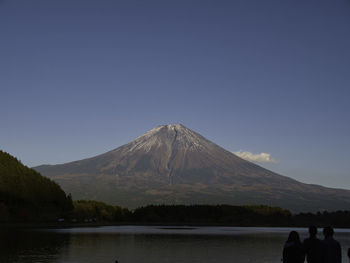 Scenic view of lake against clear sky